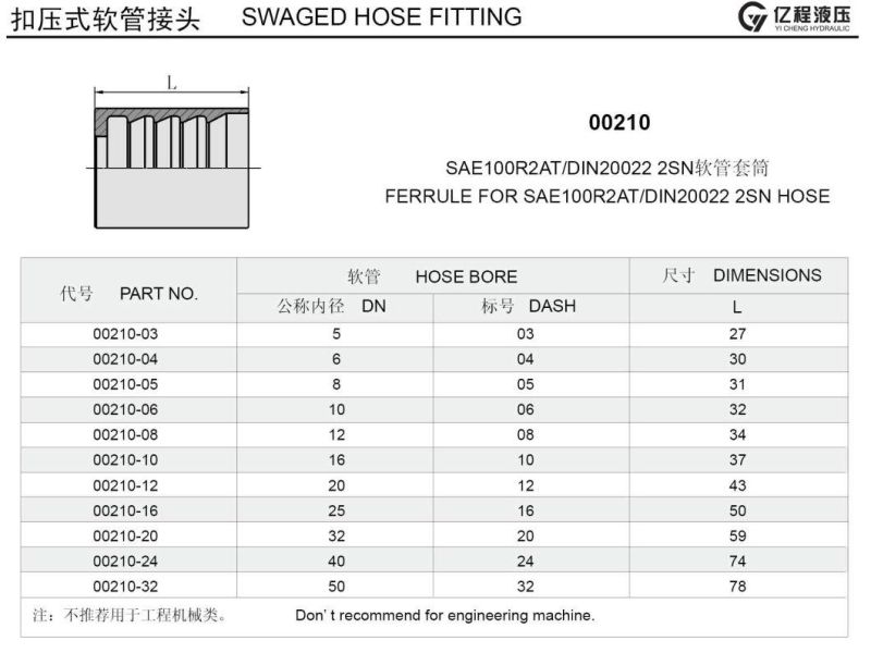 Threaded Hydraulic Hose Ferrule Fittings for DIN20022 2sn Hose