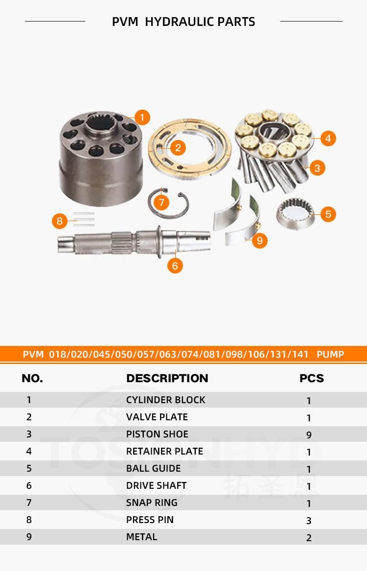 Pvm018 Pvm020 Pvm045 Pvm050 Pvm057 Pvm063 Pvm074 Pvm081 Pvm098 Pvm106 Pvm131 Pvm141 Hydraulic Pump Parts with Eaton Vickers
