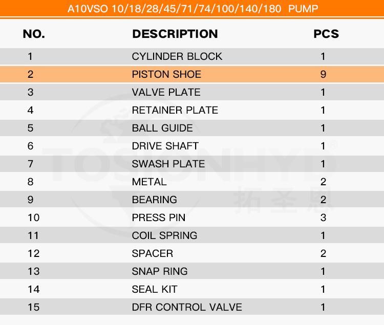 A10vso Spare Hydraulic Pump Parts - Piston Shoe with Rexroth