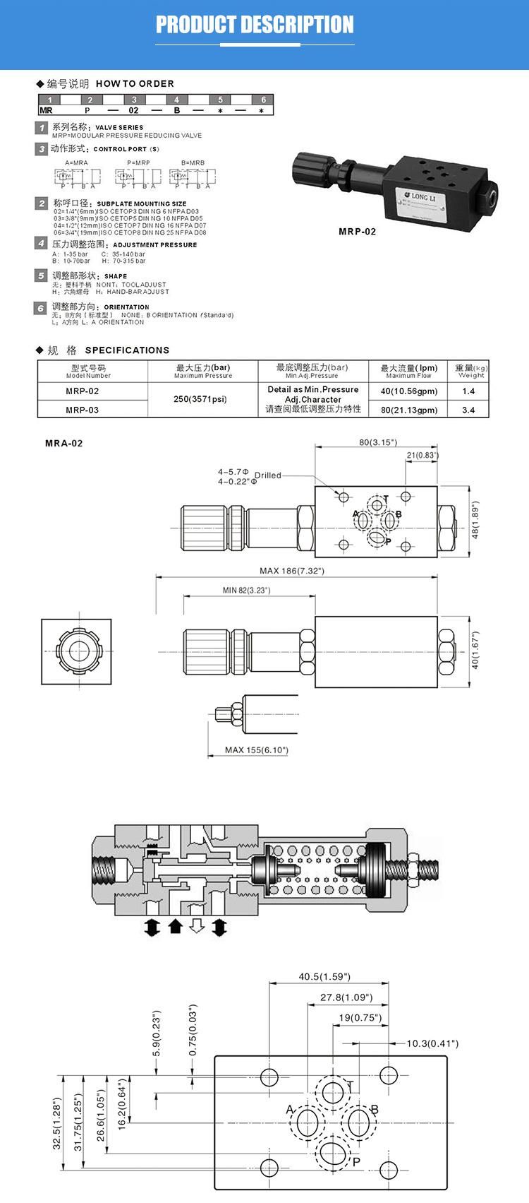 MRA02 Yuken type hydraulic solenoid throttle adjustable pressure relief valve