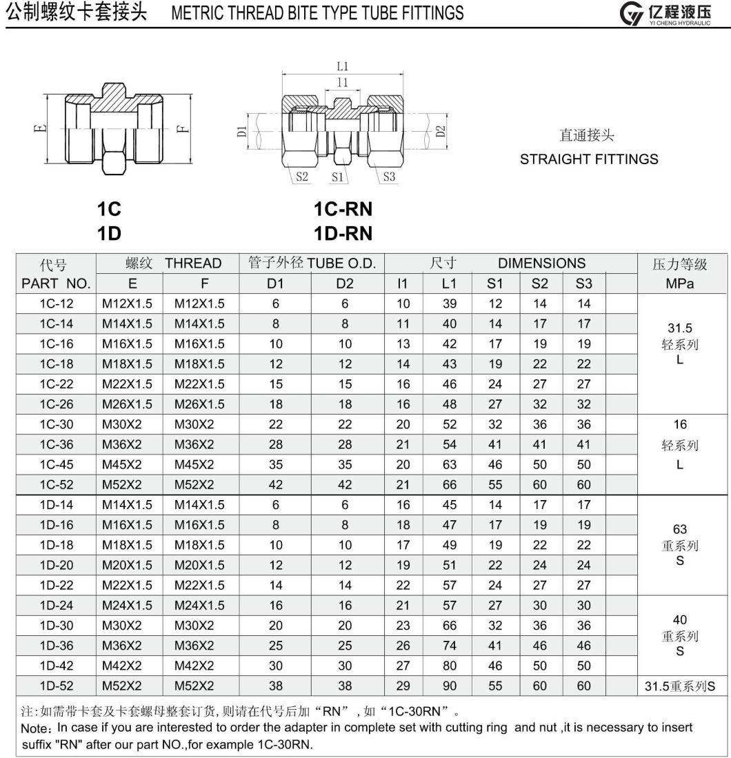 Swagelok Customized Double Ferrules Straight Hydraulic Tube Fittings