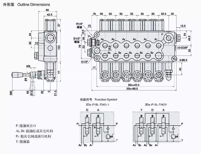 Zda-F15L Series Multichannel Reversing Valve