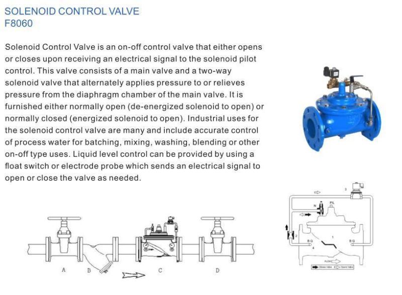 Electromagnetic Remote Control Ball Valve