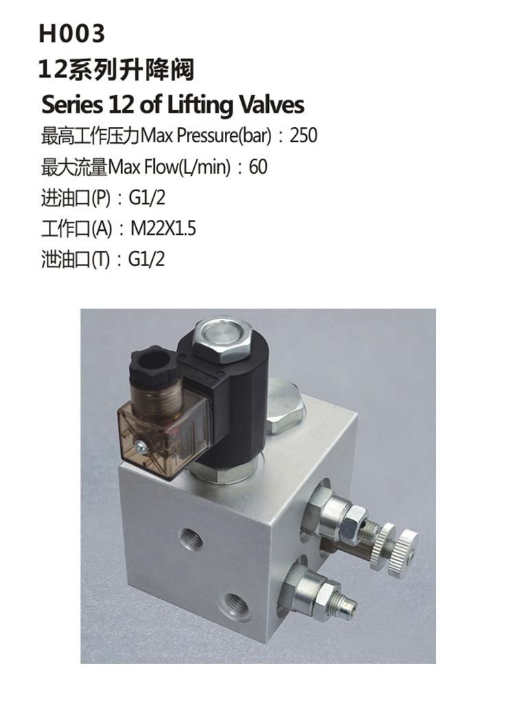 H003 hydraulic manifold block system solenoid valve