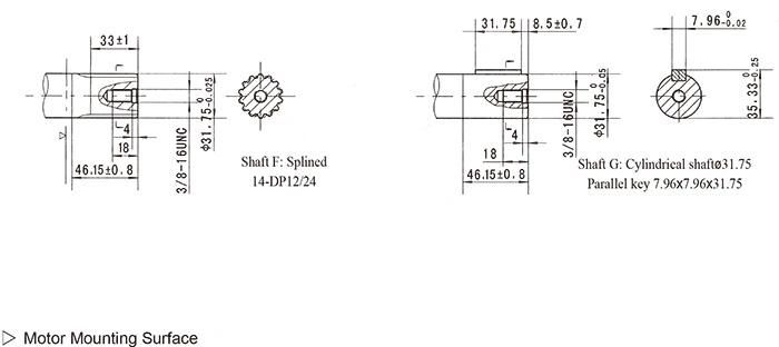 Sweeper Hako, Karchrs, Dulevo, Comac, Tennante Hydraulic Motor