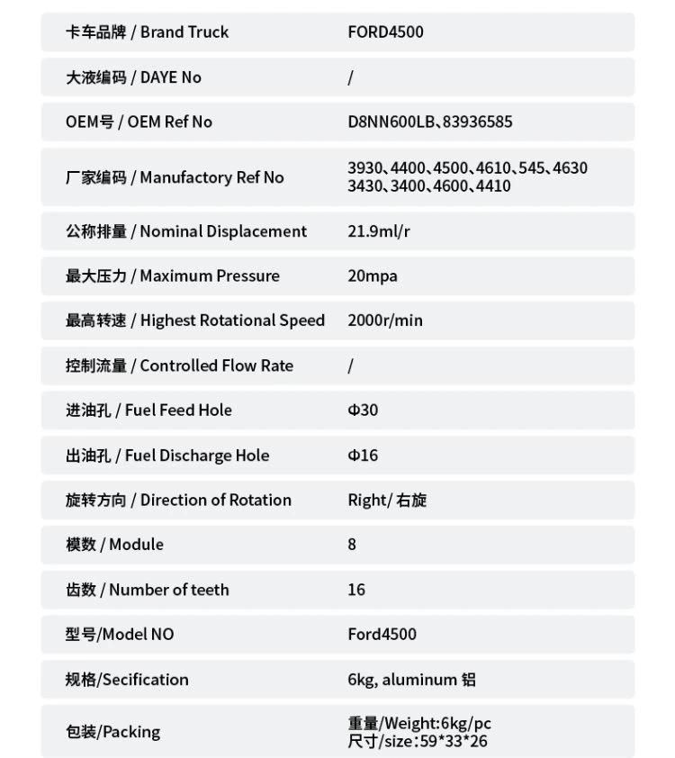 China Supplier of Hydraulic Gear Pump D8nn600lb