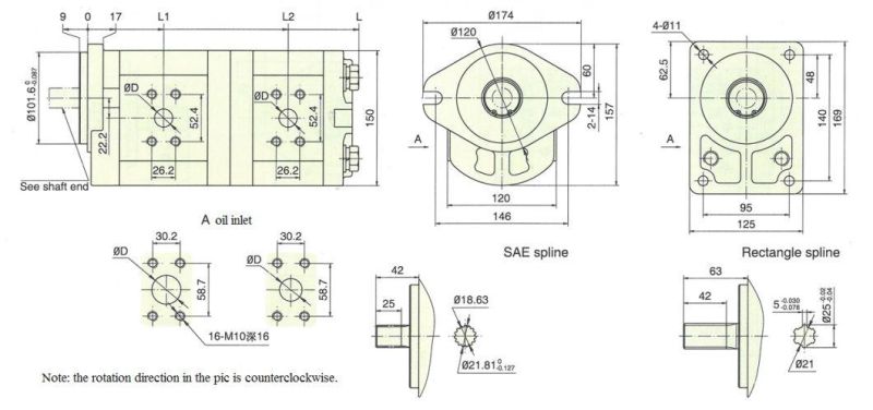 High Pressure Hydraulic Double Gear Oil Pump Hydraulic Power Unit Cbhlb-F5**/F5**-*F**