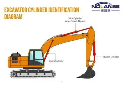 General Hydraulic Cylinder for Excavator Standard Excavator Cylinder Excavator Cylinder Manufacturer