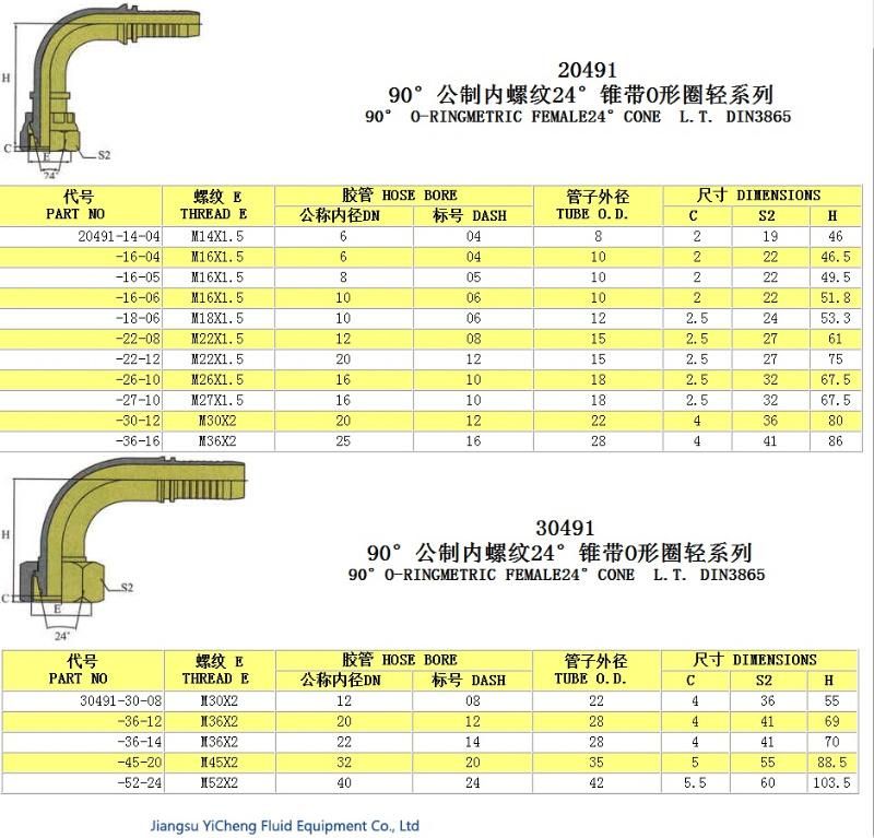 O-Ring Metric Female 24 Degree Cone DIN3865 Hose Fitting