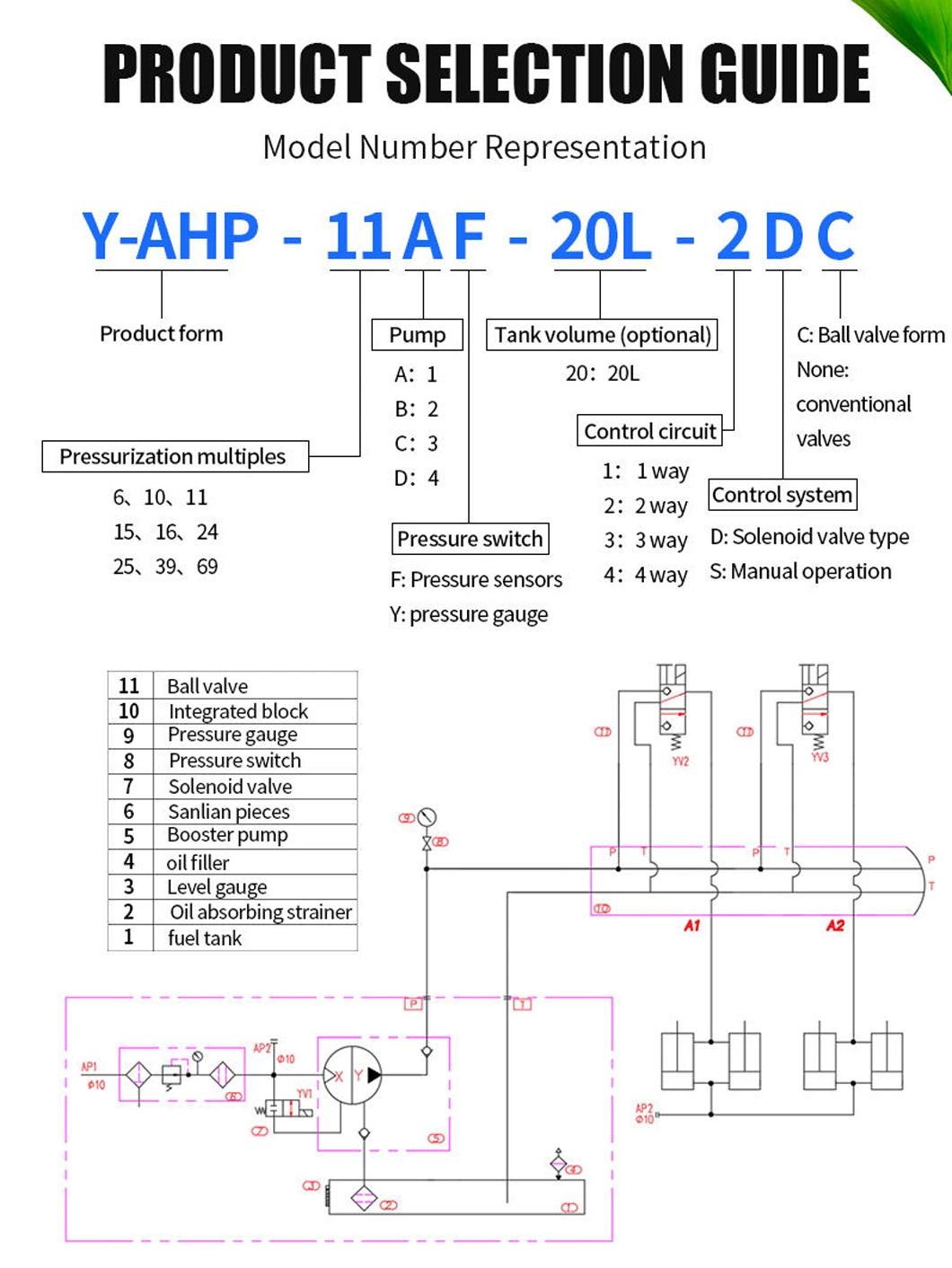 Environmental Protection Control System Energy Saving Pneumatic Hydraulic Power Pack for Fixture Production Line