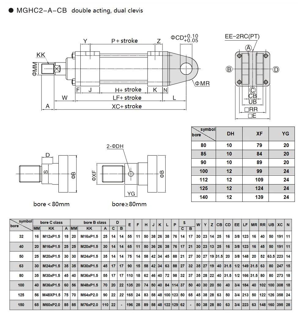 Jufan Inductive Tie-Rod Cylinders-Mghc2