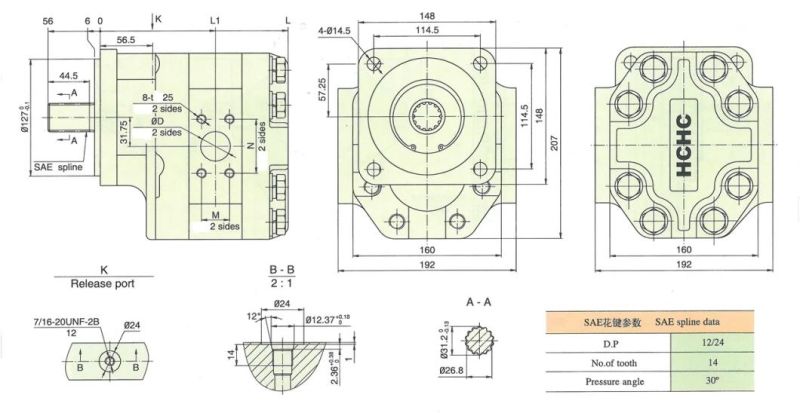 China Hchc High Speed Hydraulic Parts Hydraulic Gear Motor Cmztg**-Bfqs