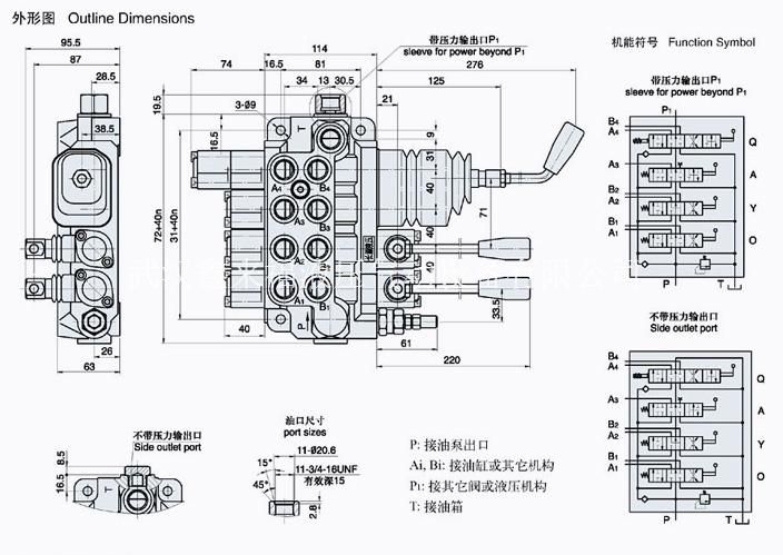 Zd-F15L Series Multichannel Reversing Valve