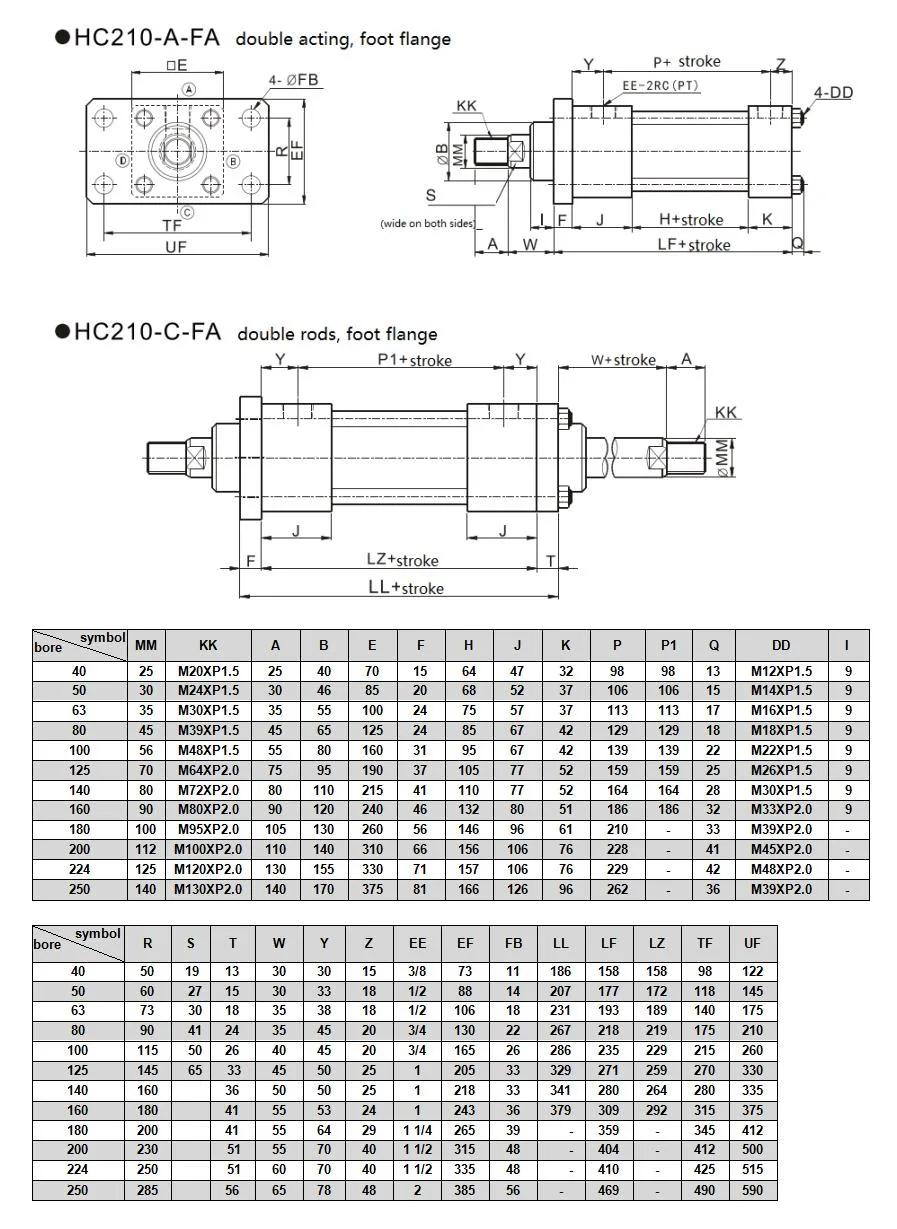 Jufan High Pressure Tie-Rod Cylinders -Hc210-Ca