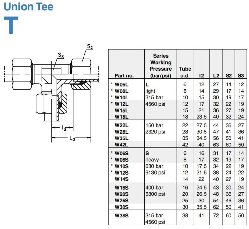 Stainless Steel Hydraulic Fittings Light 6L-42L Single Ferrule Tee Union