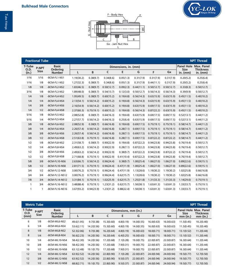 YC-BMC Stainless Steel Bulkhead Male Connector Straight Hydraulic Tube Fittings