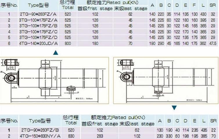 3/4/5 Stages Small Under Body Side Tipping Hydraulic Cylinder on Sale