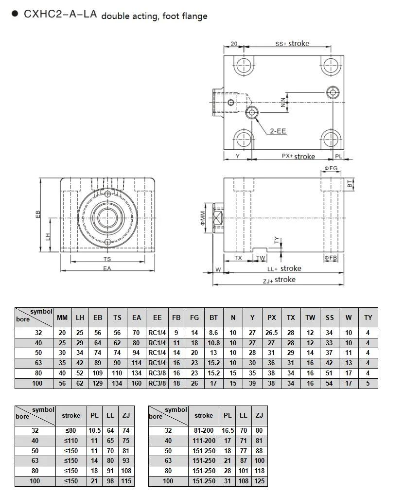 Jufan Compact Hydraulic Cylinders - Cxhc2