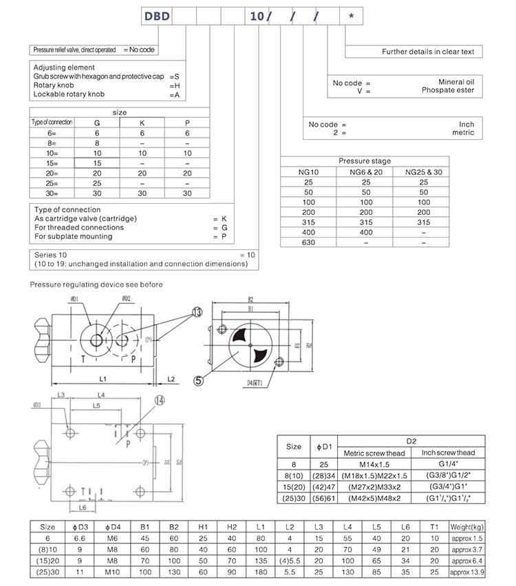 DBDH10P Supplate Mounting Pressure Safety Relief Valve