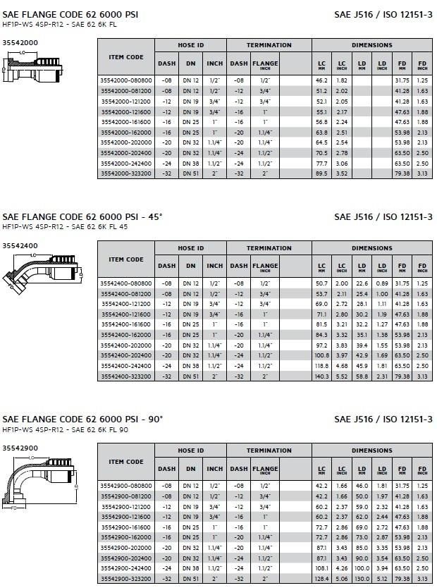 Hydraulic One-Piece Flange Type Hose Fitting