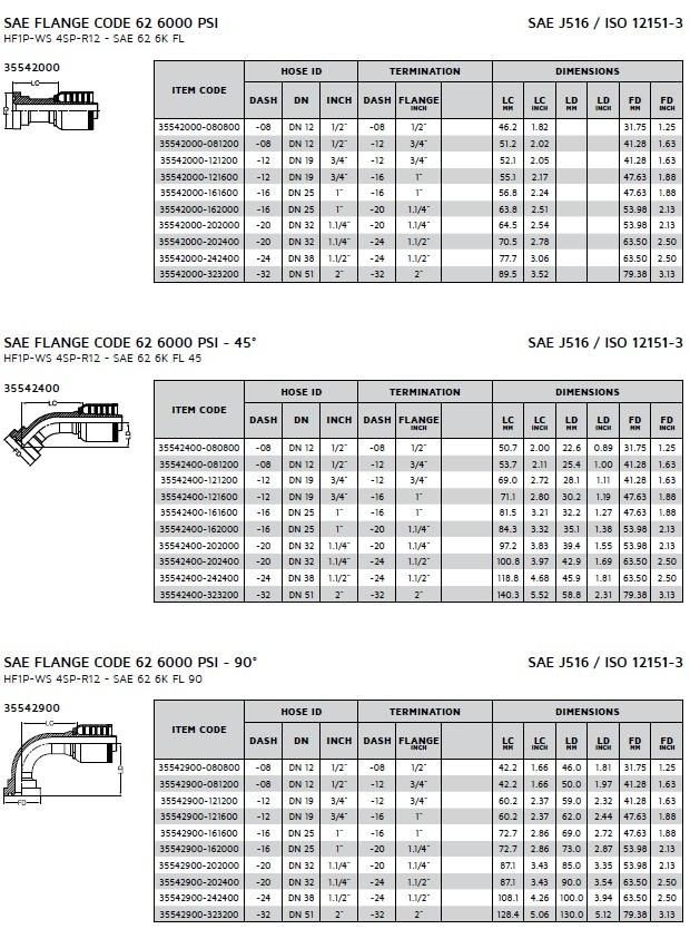 Hydraulic One-Piece Flange Type Hose Fitting