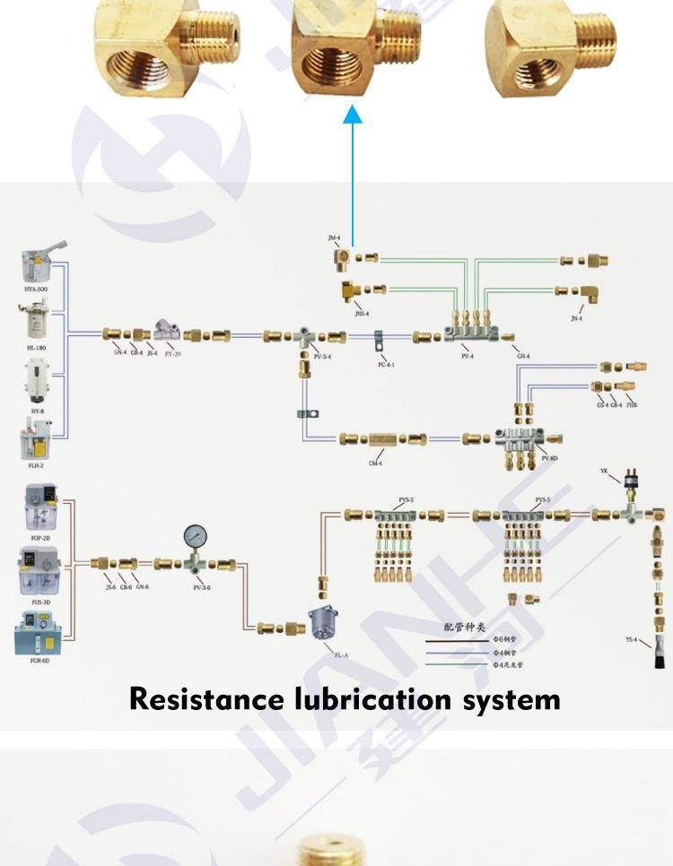 Lubrication Copper Connector Various Specifications Centralized Lubrication Connector Can Be Customized to The Internal Wire Butt Joint