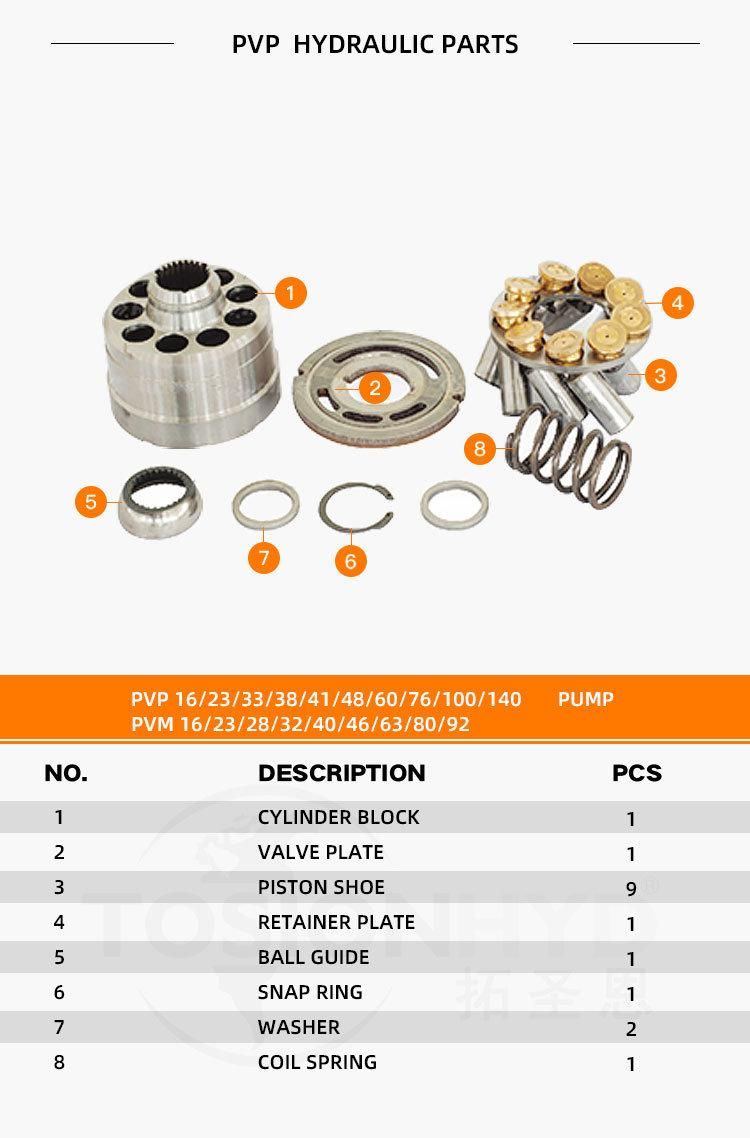 Pvm 16/23/28/32/40/46/63/80/92 Pvm16 Pvm23 Pvm28 Pvm32 Pvm40 Pvm46 Pvm63 Pvm80 Pvm92 Hydraulic Pump Parts with Parker Spare Repair Kit