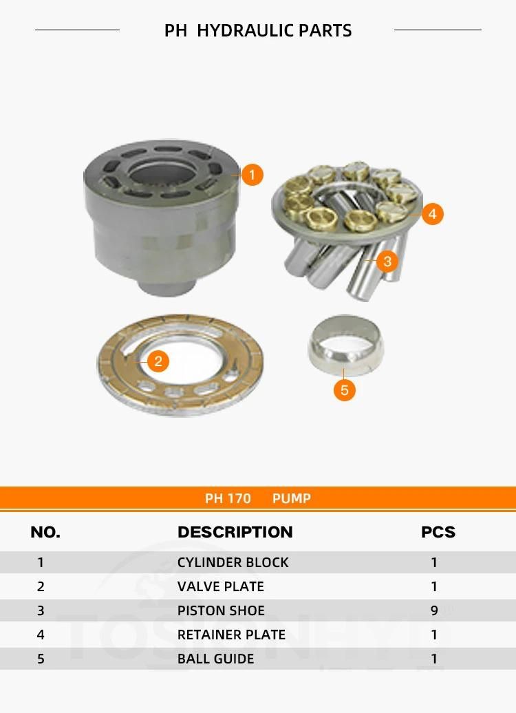 pH170 pH 170 Hydraulic Pump Parts with Tokyo Keiki Repair Kit Spare Parts