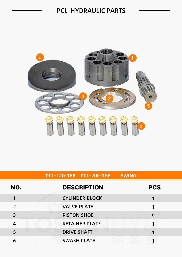 Pcl-120-18b Pcl-200-18b Yc35-6 Hydraulic Swing Motor Parts with NACHI Pump Spare Repair Kit