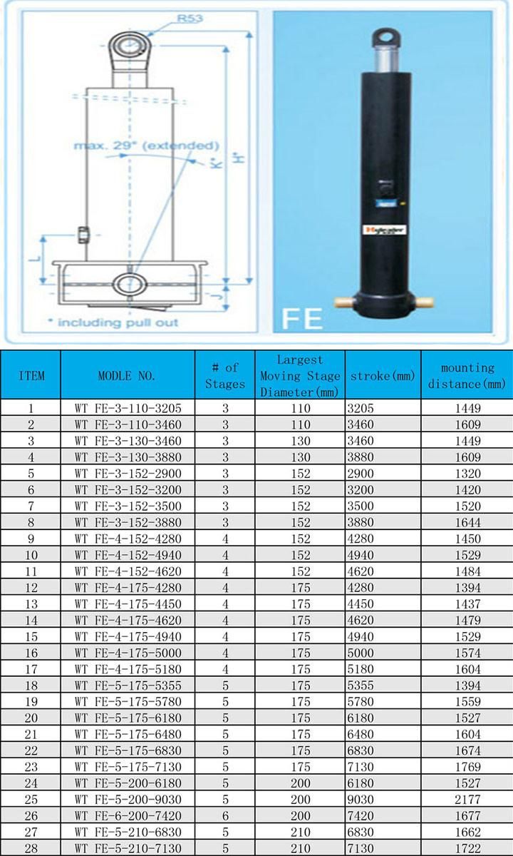 Customize Hyva Type Telescopic Hydraulic Cylinder for Dump Trailer on Best Sale