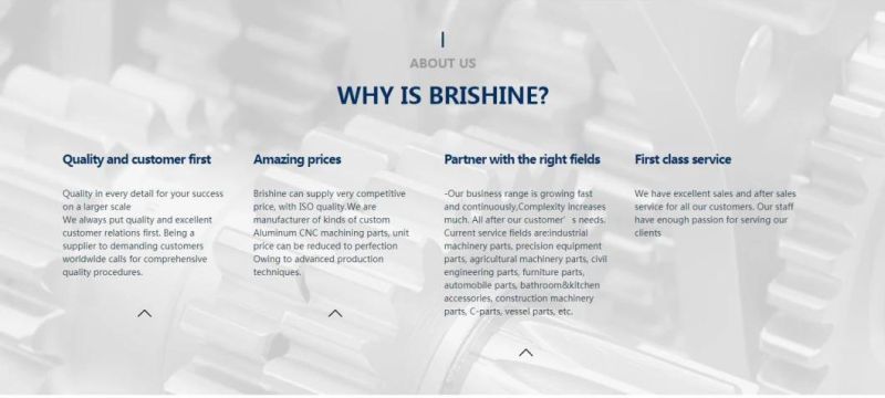 Competitive Price High Precision CNC Machining Hydraulic Press Machine Parts