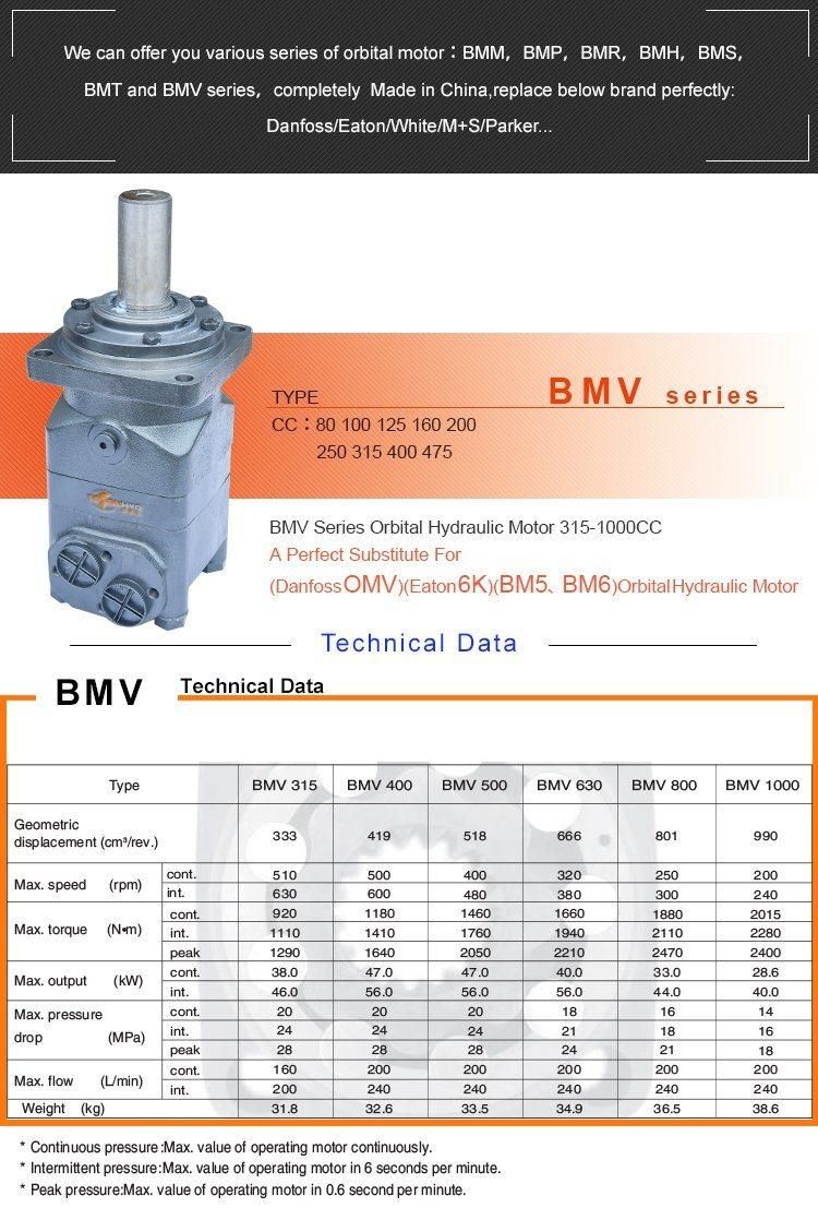 Hydraulic Winch with Orbital Motor