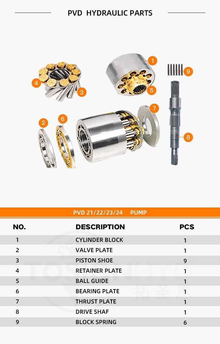 PVD 21/22/23/24 PVD21 PVD22 PVD23 PVD24 Hydraulic Pump Parts with Daikin