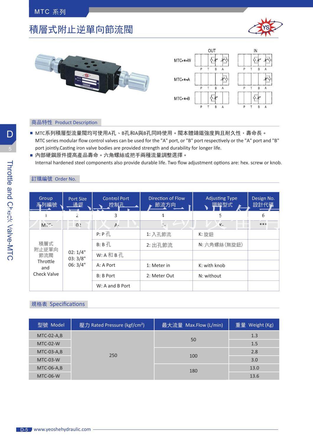 Laminated Proportional Flow Valve Mst/ Throttle Valve Mt/Pressure Reducing Valve Mgs